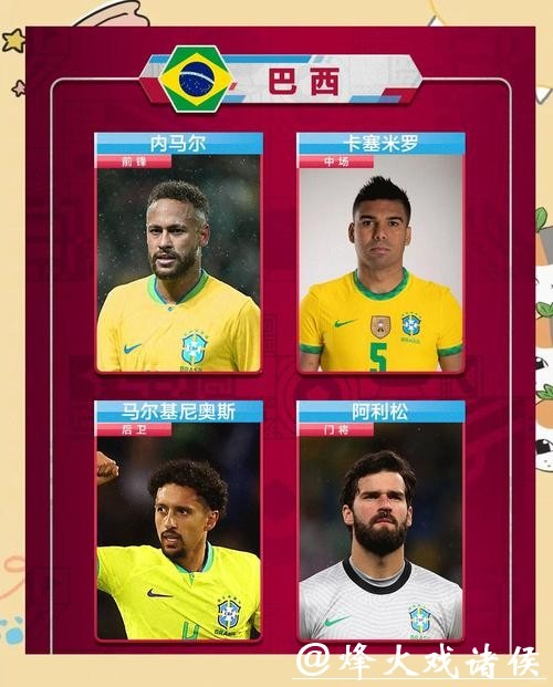 2026年足球世界杯精彩看点与重要信息一览